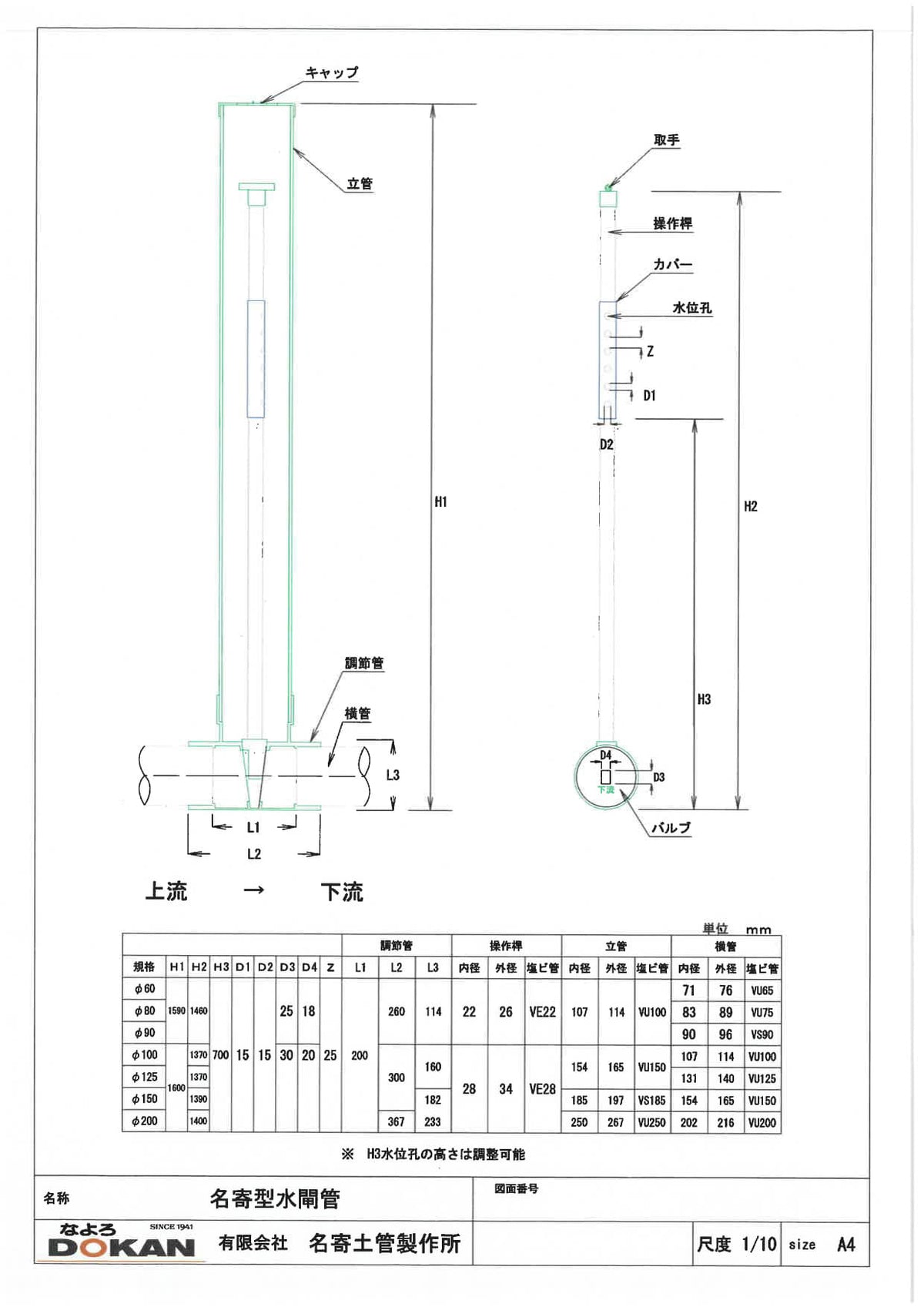 樹脂製クサビ型水閘(名寄土管製) Φ60~125 送料無料