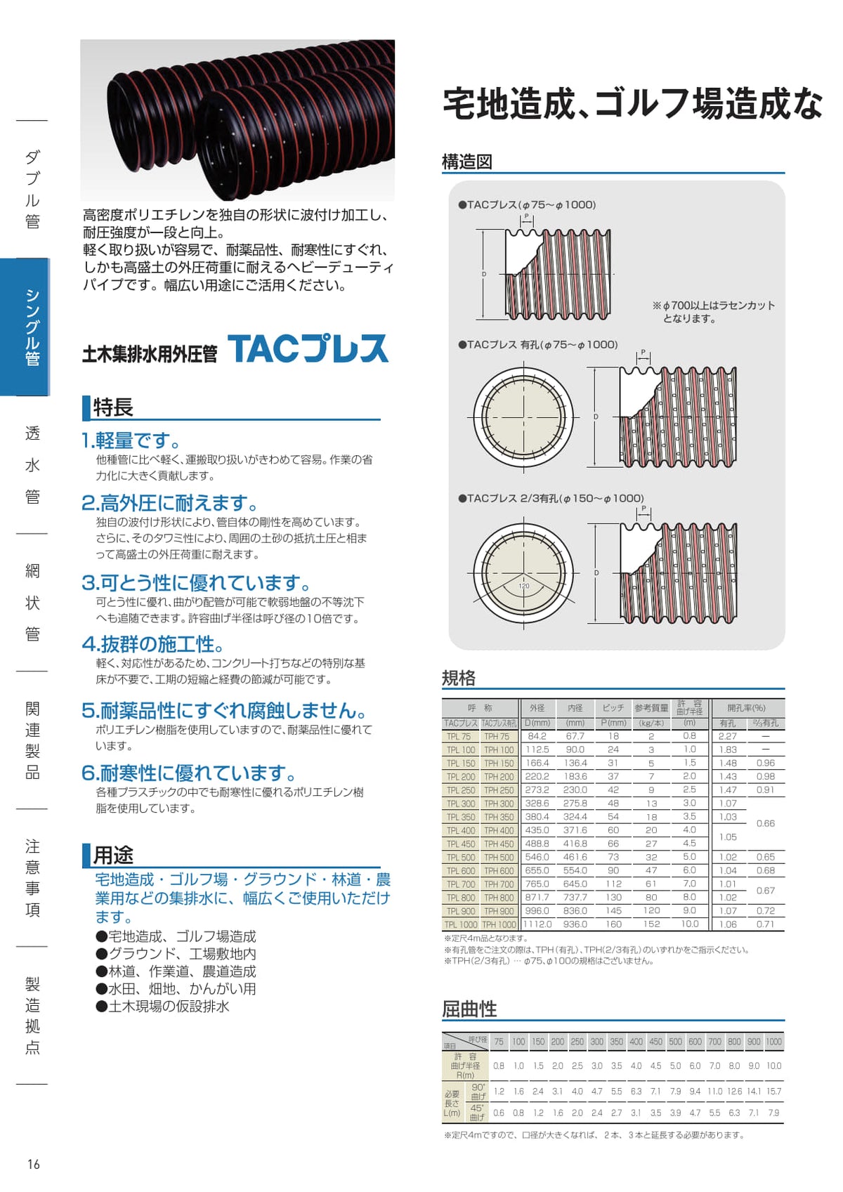 排水桝 浸透桝 パイプ 仕様