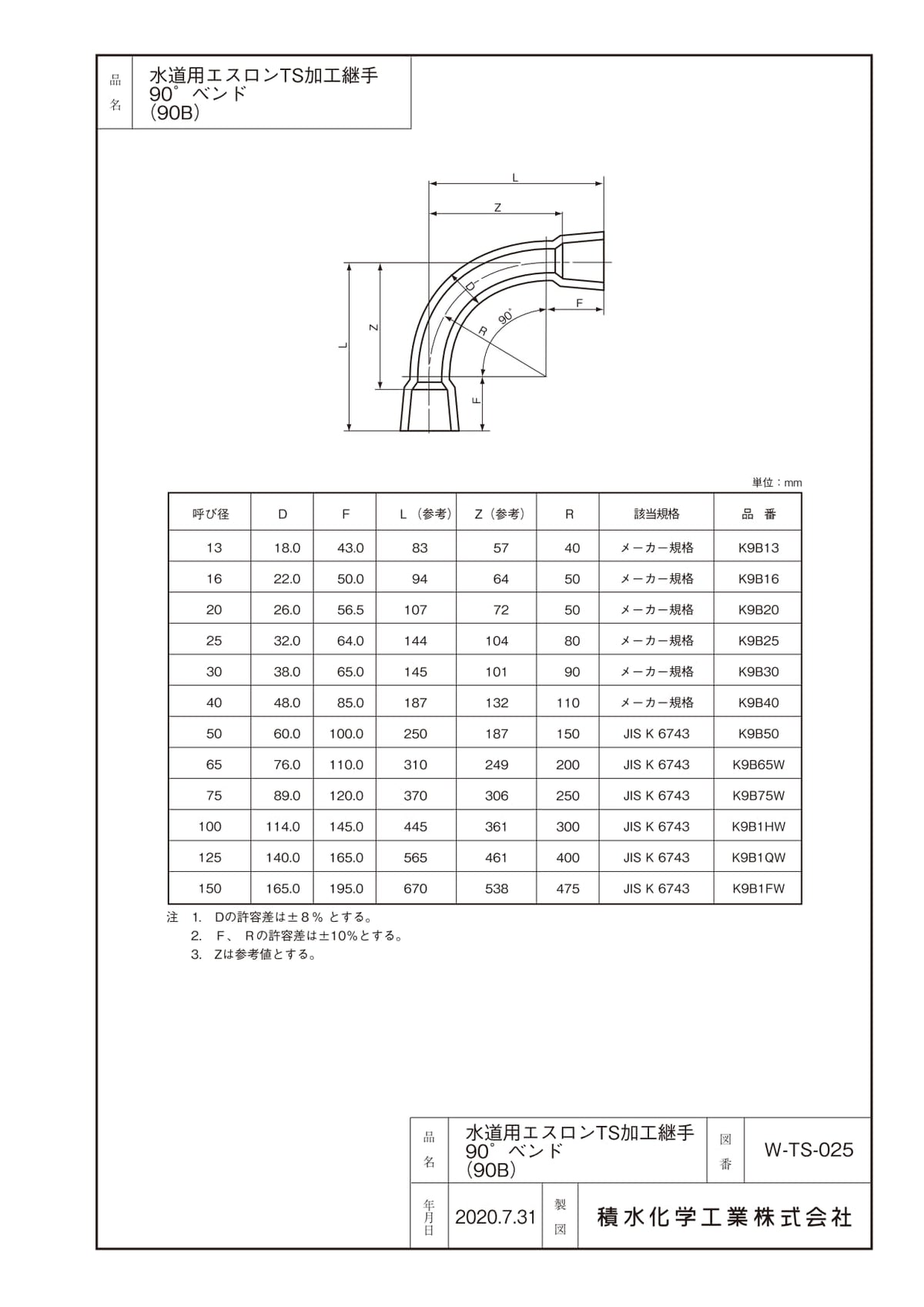 暗渠排水用 大曲90°エルボ（TS90°ベンド）｜詰まり防止・点検メンテナンス孔用