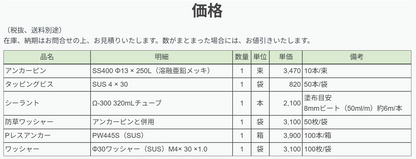 コンクリートキャンバス　副資材　価格