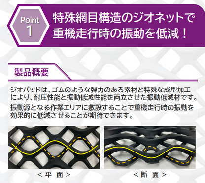 建設振動低減材 ジオパッド｜敷くだけで現場の振動を低減！NETIS登録