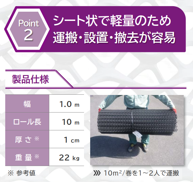 建設振動低減材 ジオパッド｜敷くだけで現場の振動を低減！NETIS登録