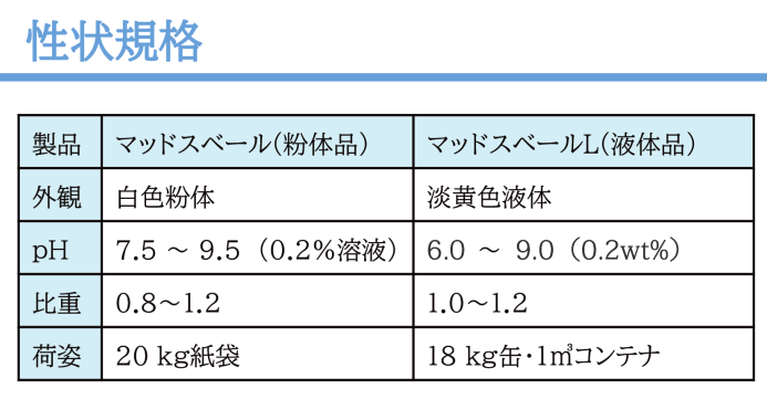 マッドスベール　マッドスベールL　性状規格