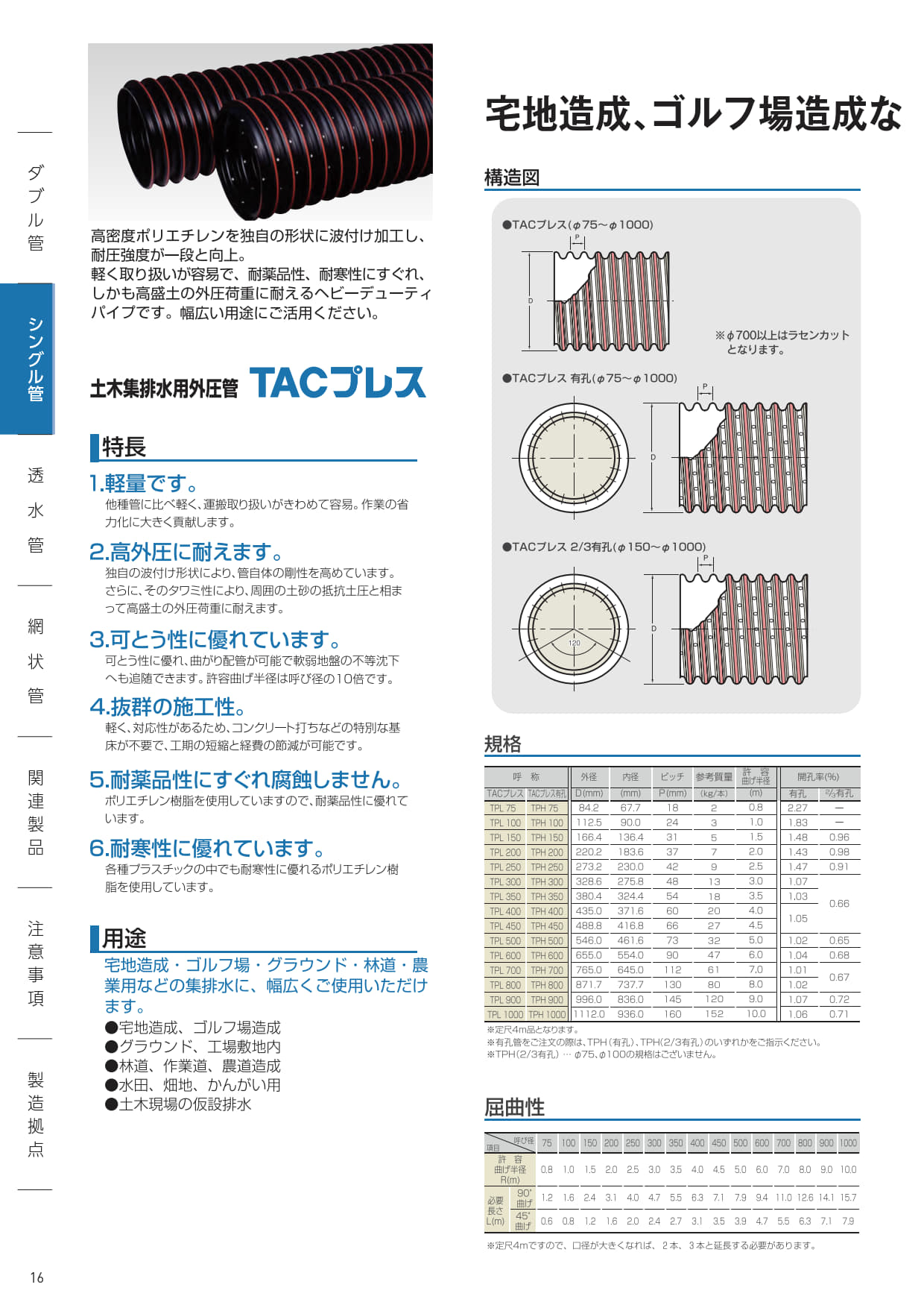 排水桝　浸透桝　パイプ　仕様