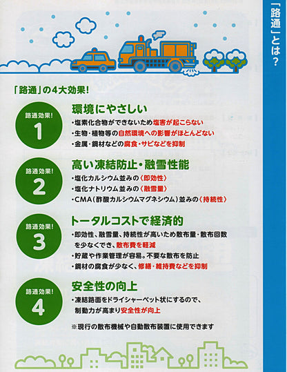 次世代凍結防止剤『路通（ろつう）』。塩害の原因となる塩化物を含まないカルボン酸系。NETIS登録済み、米国航空宇宙材料規格AMS合格の錆びない融雪剤　カタログ　効果説明