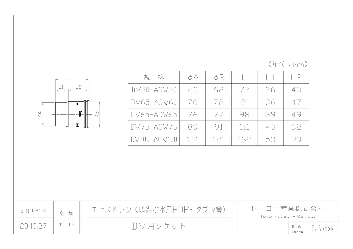 暗渠排水管用 塩ビ変換ソケット（DV用ソケット） Φ50～100各種