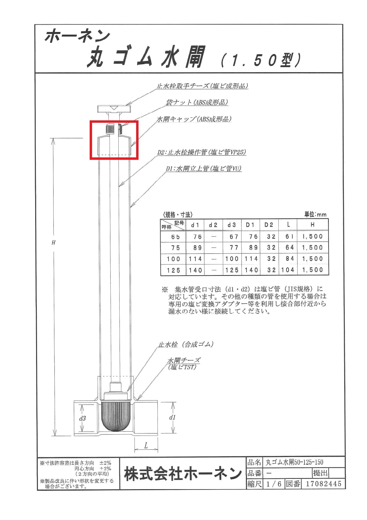 ホーネン水閘の規格表