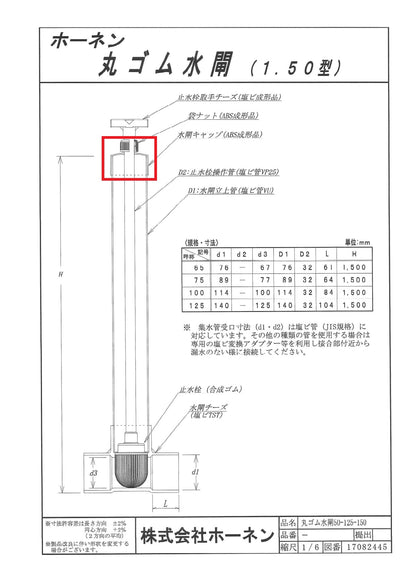ホーネン水閘の規格表